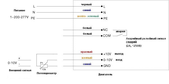Схема подключения вентилятора Systemair MUB 025 315EC sileo