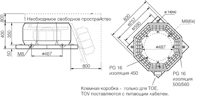 Размеры и схема подключения вентилятора Systemair TOV 450-4