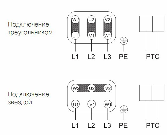Схема подключения вентилятора Systemair DVN 900D6 IE2