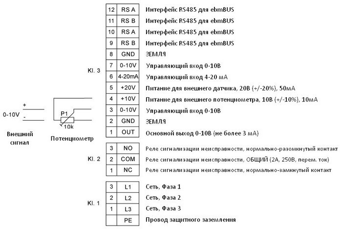 Схема подключения вентилятора Systemair DVC 630-S