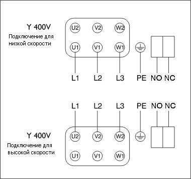 Схема подключения вентилятора Systemair DVG-H 560D4-6/F400